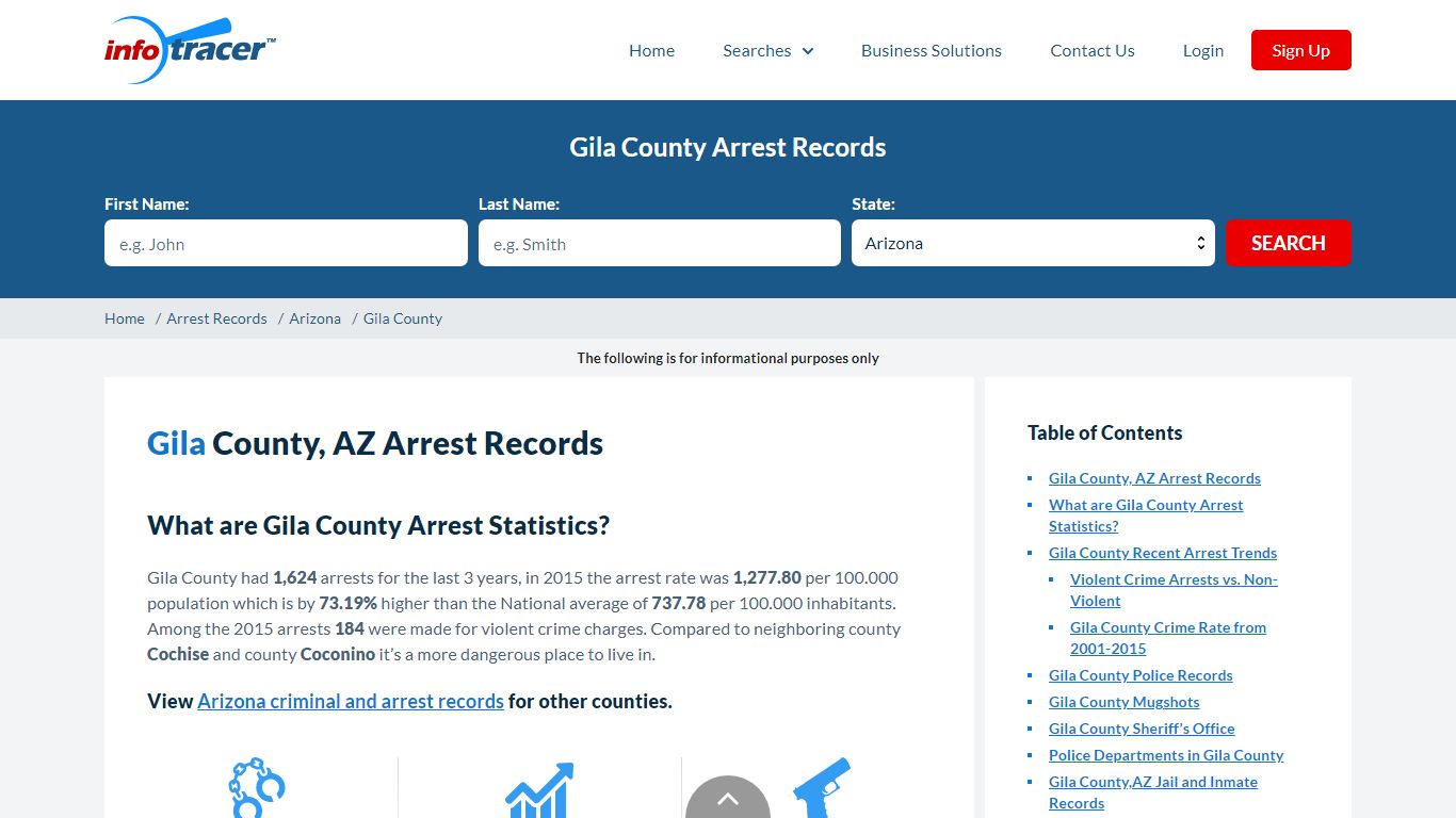 Gila County, AZ Arrests, Mugshots & Jail Inmate Records - InfoTracer